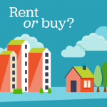rent vs buy